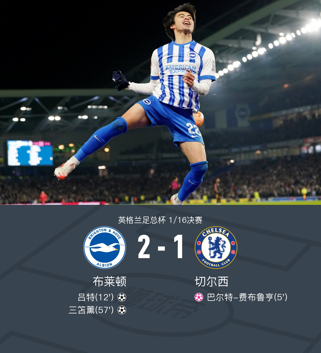 切尔西惨败出局,球员组合需重新调整! 切尔西惨败出局,球员组合需重新调整!