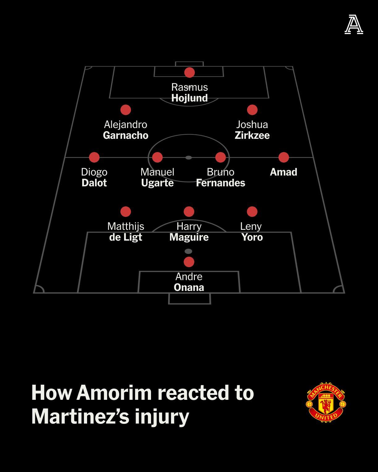 雷速-曼联遇强手屡屡受挫，切记不轻敌