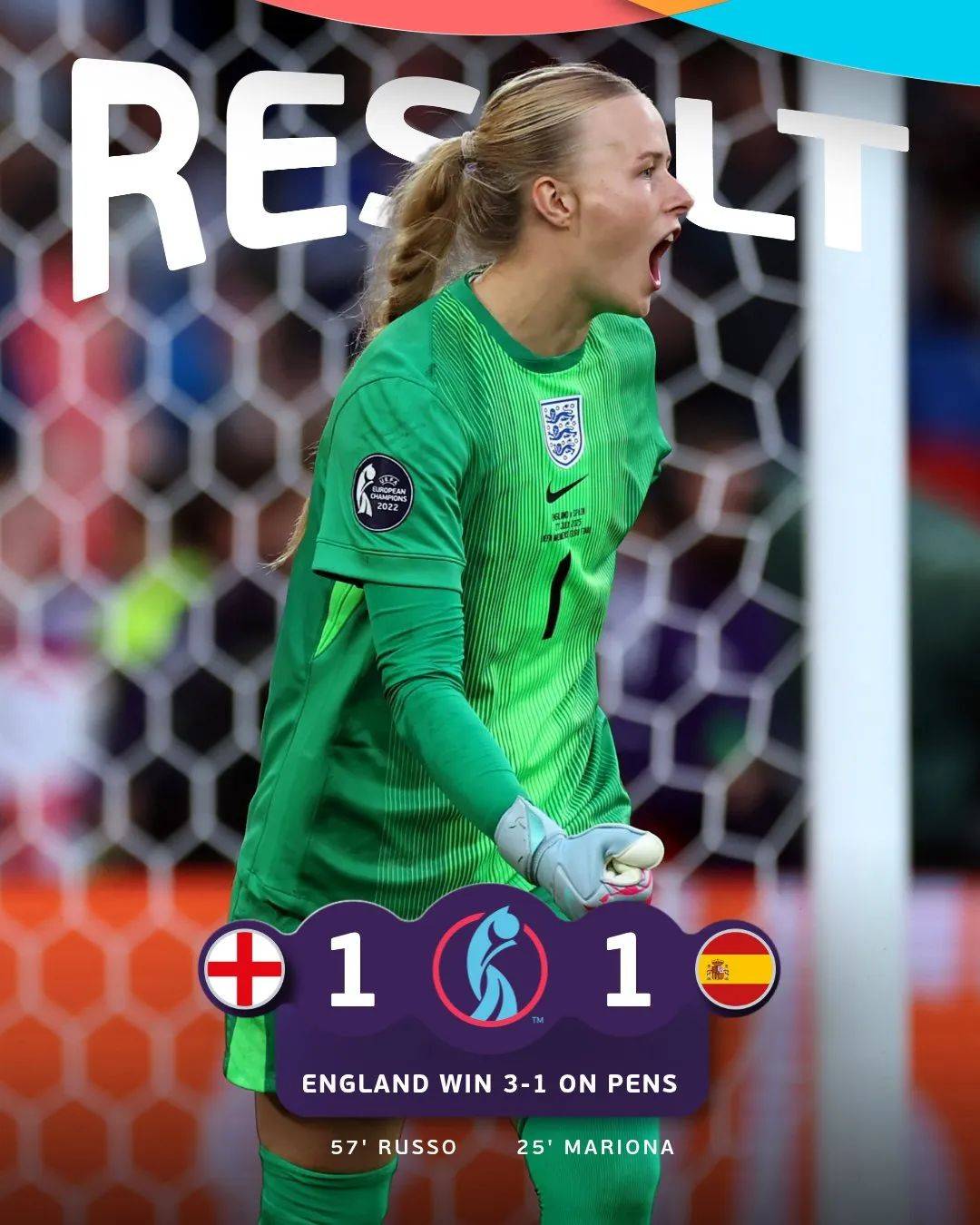 雷速直播-英格兰轻松击败乌克兰，挺进欧锦赛半决赛