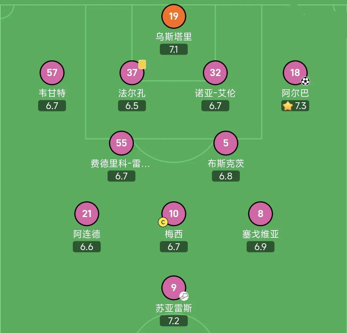 雷速直播-近东球队爆冷击败，出局洲际足球锦标赛