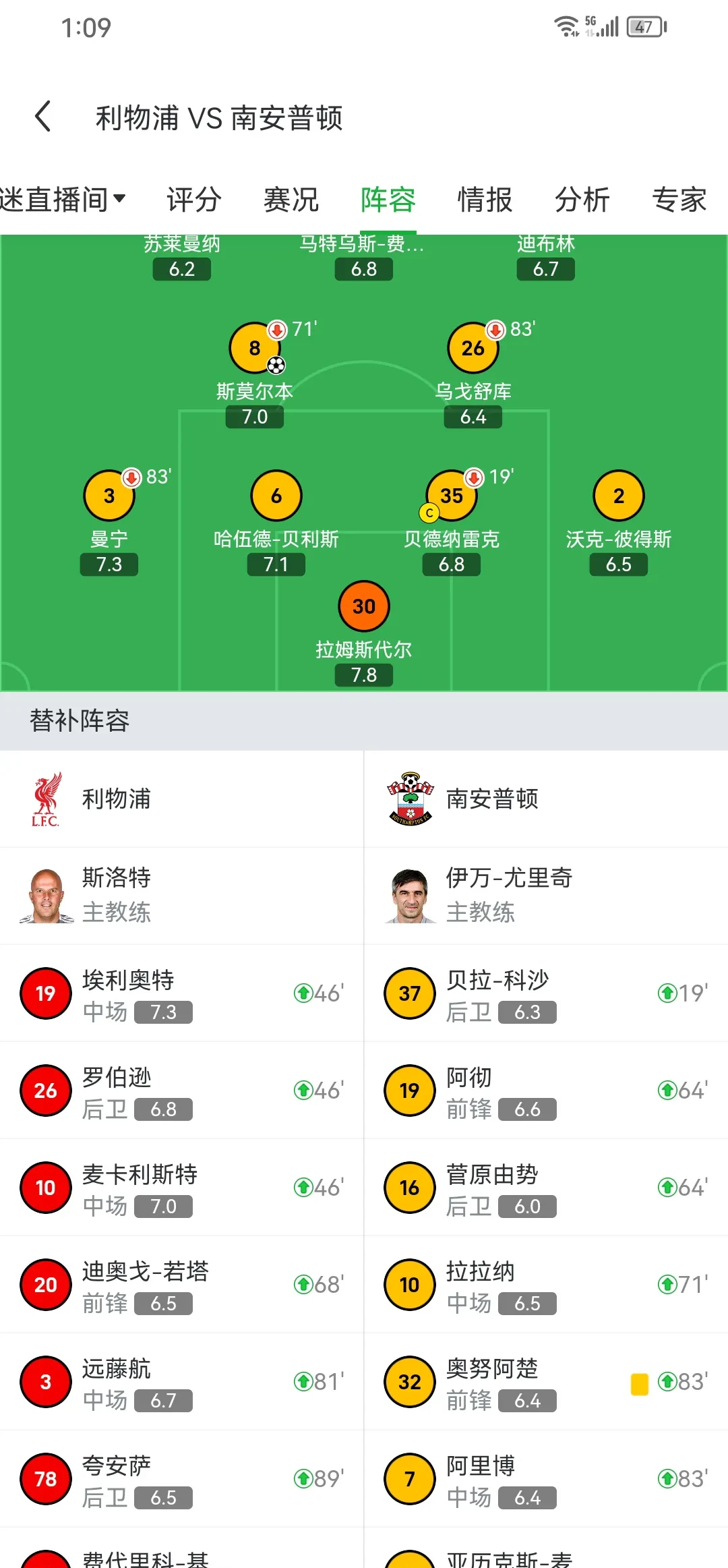 雷速官网下载-利物浦客场击败对手，积分榜领先