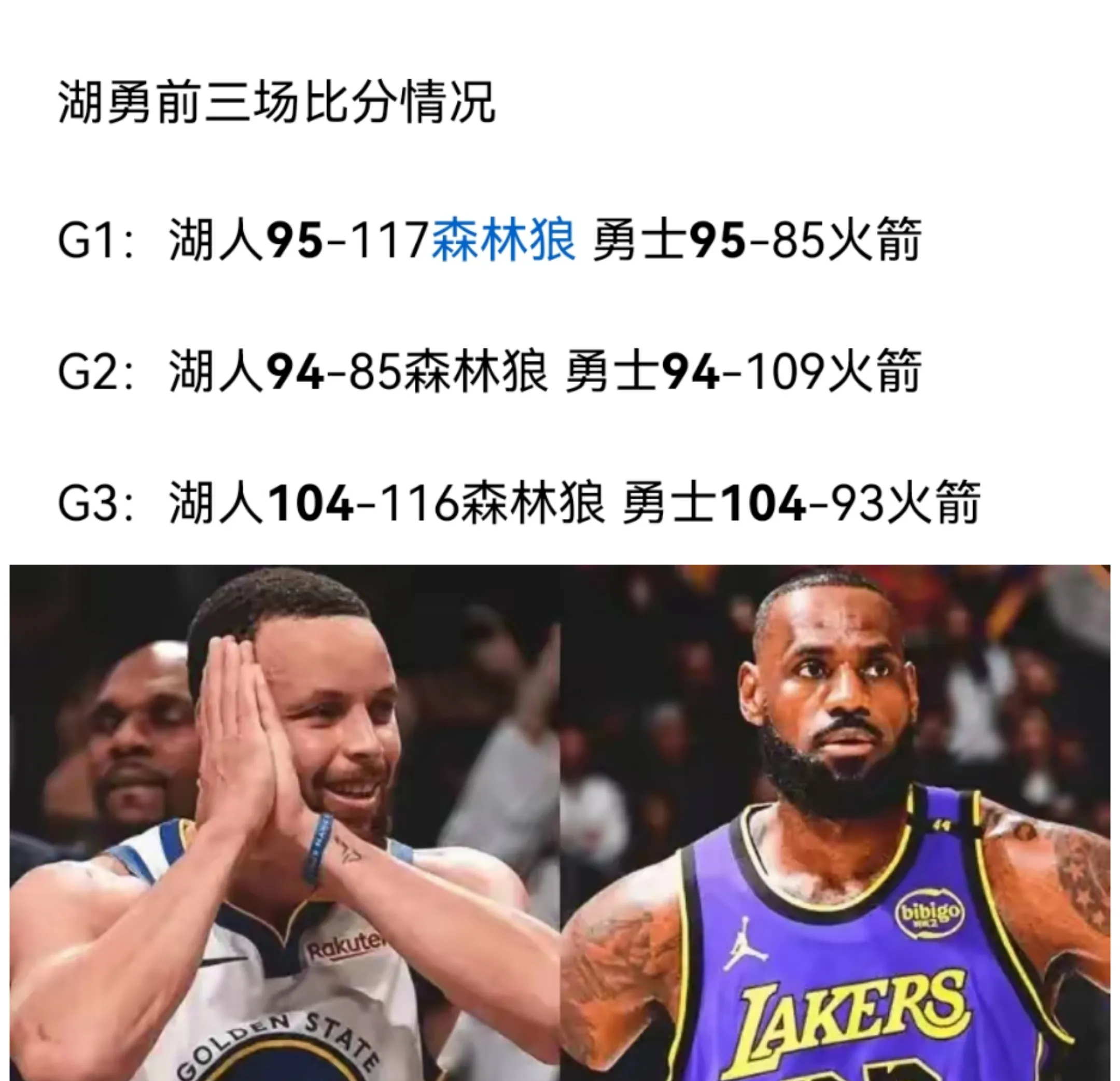 雷速官网-NBA季后赛：湖人连胜灰熊，取得一举两得