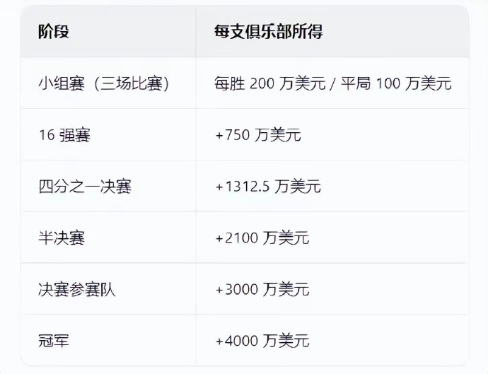 雷速官网-曼城PK尤文图斯,英意豪门激情角逐