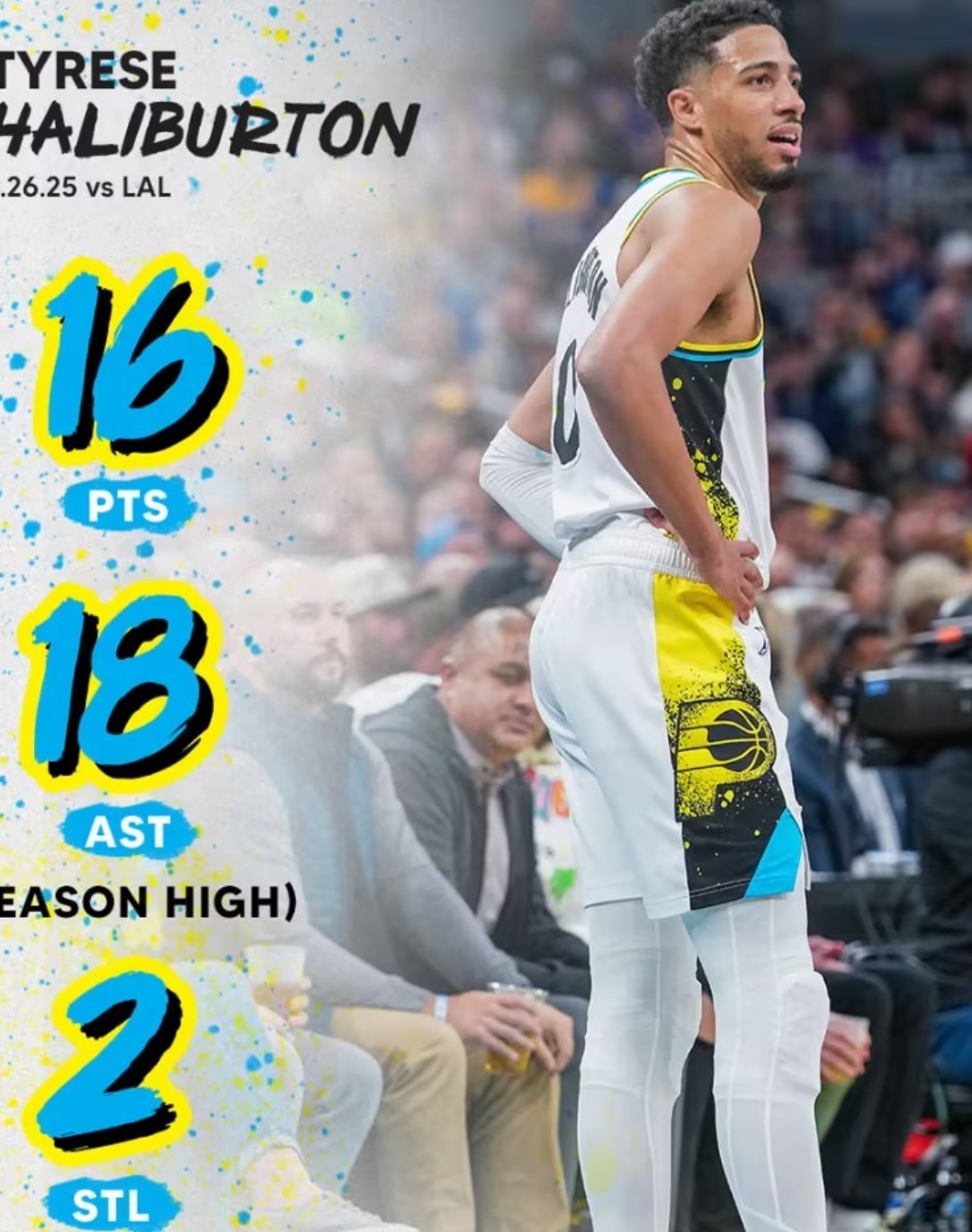 雷速官网-篮球名宿直言:步行者队缺乏统治力